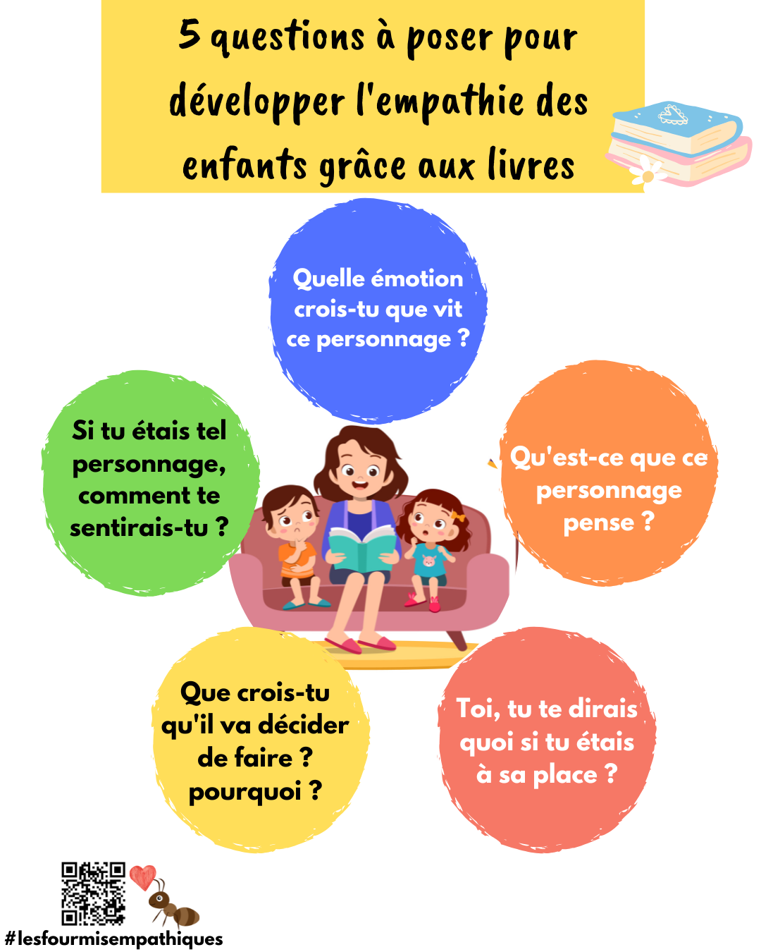 5 questions à poser pendant la lecture pour développer l’empathie des enfants